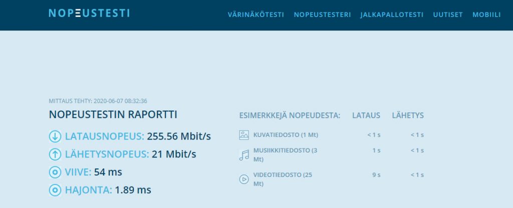 Express VPN nopeus testattuna suomessa