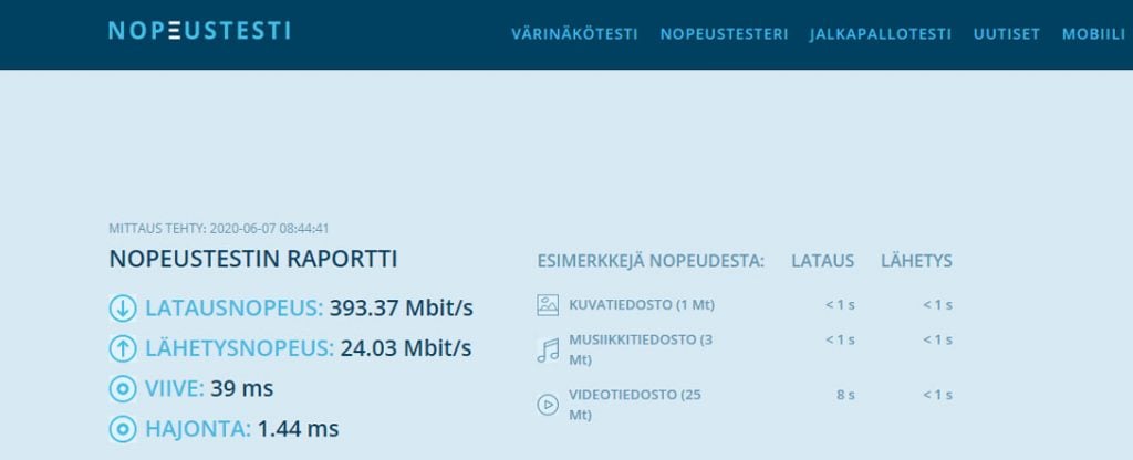 HOLA  VPN nopeus testattuna suomessa