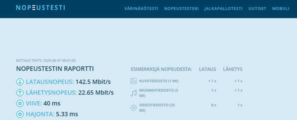 Proton  VPN nopeus testattuna suomessa